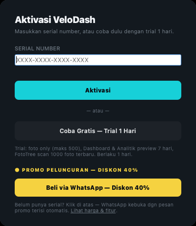 Dialog aktivasi VeloDash: input serial number, tombol trial 1 hari, dan tombol beli via WhatsApp